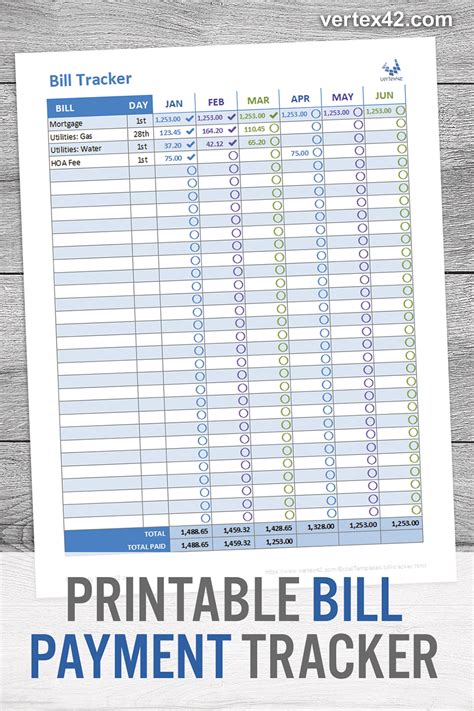 Bill Payment Tracker Bill Tracker Printable Budget Planner Template