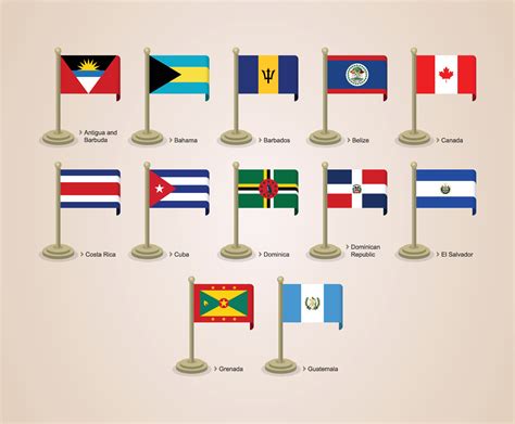 Vector Graphic Illustration Of The Flags Of North American Countries