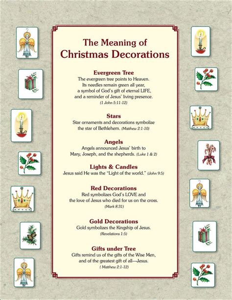 Meaning Of Christmas Symbols