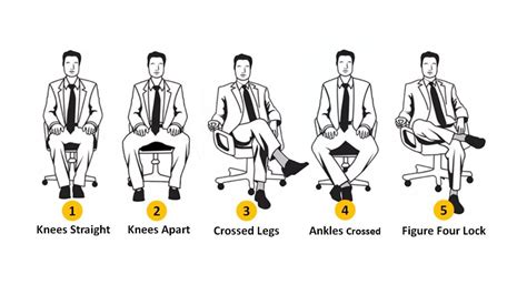 Personality Test Your Sitting Posture Reveals Your Hidden Personality Traits