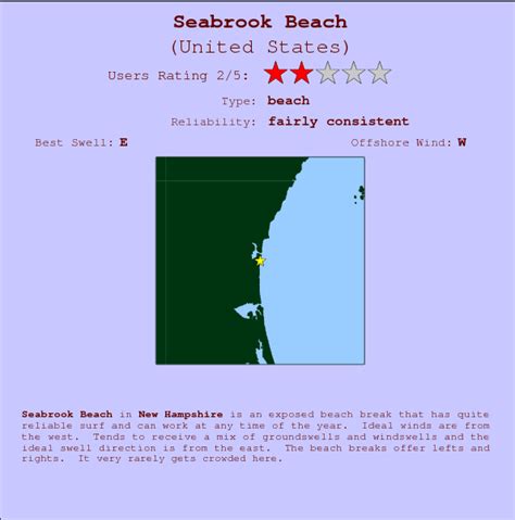 Seabrook Beach Previsione Surf E Surf Reports New Hampshire Usa
