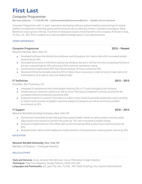 Computer Programmer Resume Examples For 2024 Resume Worded