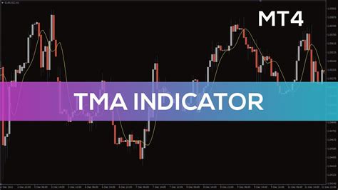 Tma Indicator For Mt4 Fast Review Youtube