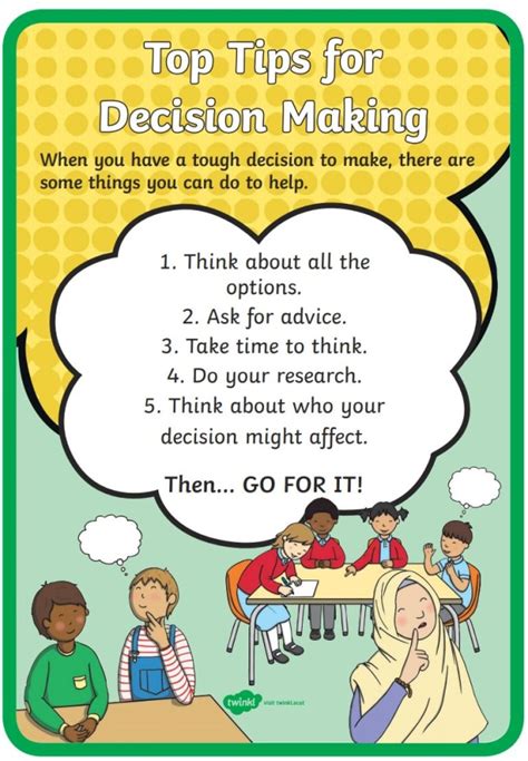 Decision Making Skills Information And Resources