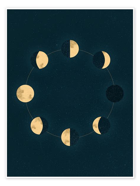 Moon Phases Circle Print By Sybille Sterk Posterlounge
