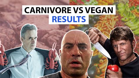 Carnivore Vs Vegan Diet Results Youtube