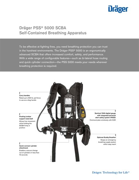 Product Information Dräger Pss 5000