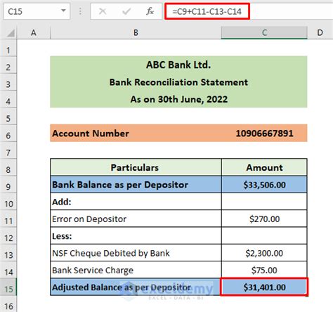 How To Make Bank Reconciliation Statement In Excel Format