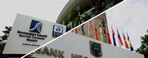 Bank negara malaysia) is the malaysian central bank. Securities Commission and Bank Negara Working to Bring ...