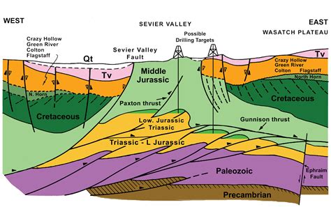 Geologic Maps What Are You Standing On Utah Geological Survey