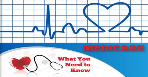 This is a more difficult question than it sounds. Understanding Medicare | What You Need To Know