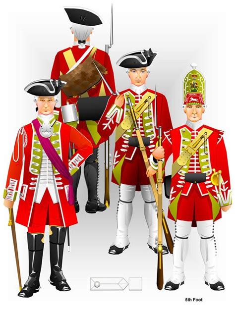 British Grenadiers British Uniforms British Army Uniform British Army