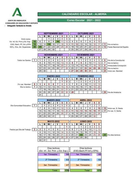 Calendario Escolar 2021 2022 Andalucia Calendario Escolar Ceip Nueva