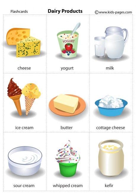 Dairy Products Flashcard Healthy Food Activities For Preschool