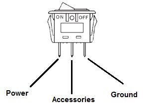 Ac lighted switch wiring get rid of wiring diagram problem. Rocker Switch Wiring