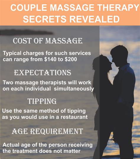 7 Rapid City Couples Massage Therapy Secrets Exposed For Both Of You