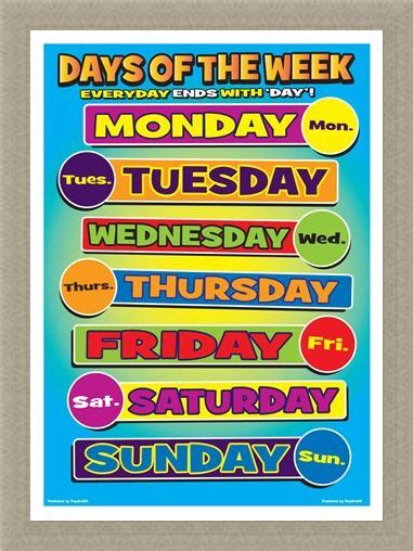 Days Of Week Seven Days Of Learning Poster Buy Online