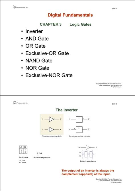 Inverter And Gate Or Gate Exclusive Or Gate Nand Gate Nor