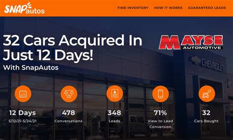 Automotive Inventory Shortage Solution Accelerated Dealer Services