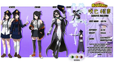 Bnha Oc Female Anime Hero Outfits Estoucomfrio Wallpaper