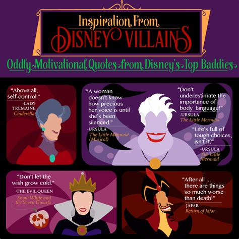 Tentang Disney Villain Quotes Funny Terbaru