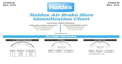 Brake Shoe Identification Chart