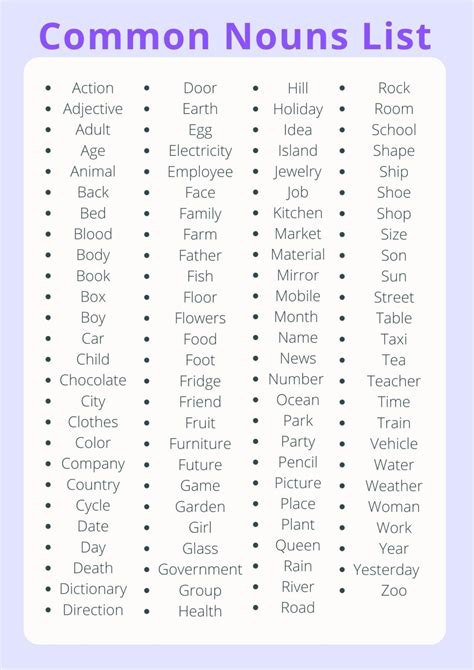 Common Nouns List In English You Should Know Alphabetized Tpr Teaching