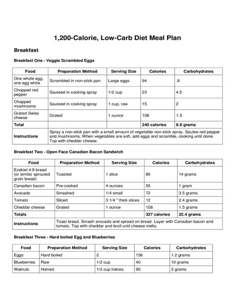 Free Printable 1200 Calorie Meal Plan Printable Templates