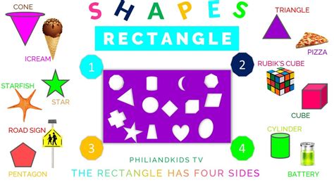 Shapes Names Of Shapes Geometry Shapes Shapes And Objects For