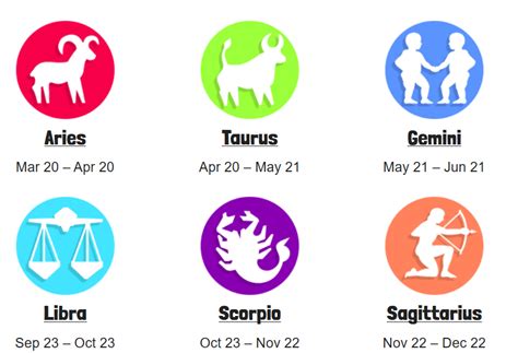 What Your Star Sign Says About Your Parenting The Healthy Mummy Uk