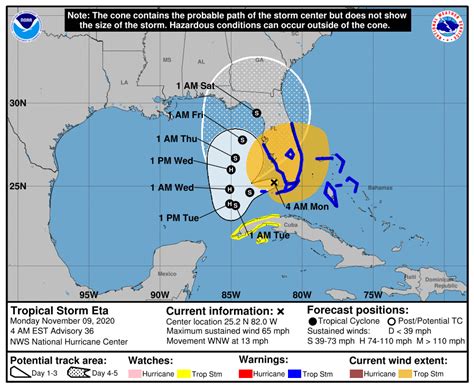 Eta Path Tracker As Tropical Storm Strikes Florida Hurricane Warning