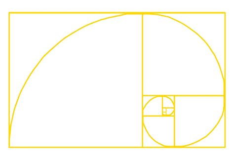How To Use The Golden Ratio In Web Design Schifino Lee