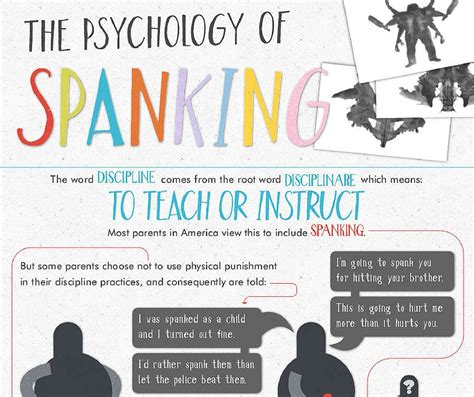 Psychology Of Spanking An Infographic Momma Without A Clue