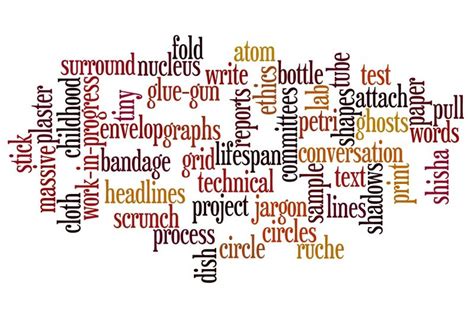 Advantages Of Using Random Word Generator Excelebiz