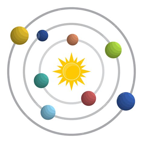 Système Solaire Png Soleil Planétaire Planète Png Et Vecteur Pour