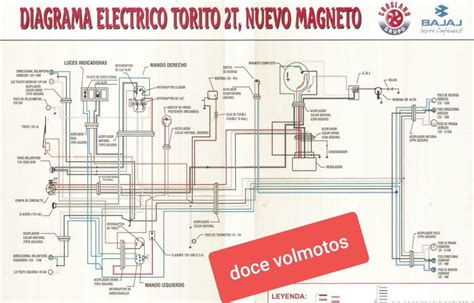 Pin By Doce Volmotos On Sistema Electrico De Motos Diagram Floor Plans