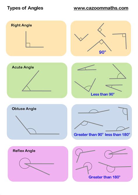 Geometry Resources Geometry Worksheets Printable Teaching Resources