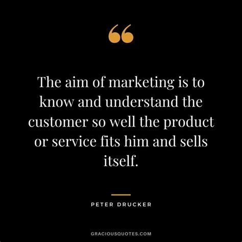 85 Marketing Quotes To Inspire Success Strategy