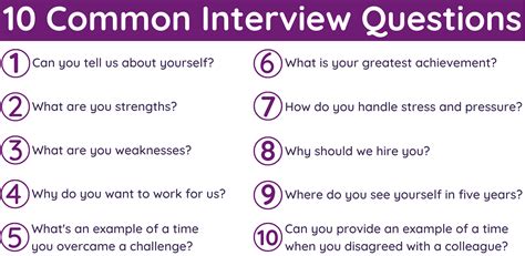 10 Common Interview Questions And How To Answer Them Cxk