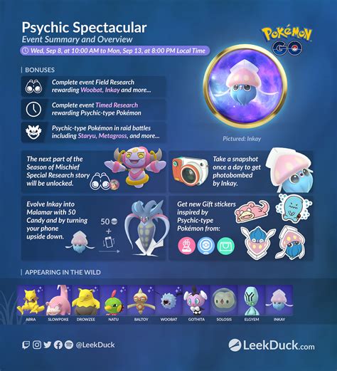 Psychic Spectacular 2021 Leek Duck Pokémon Go News And Resources