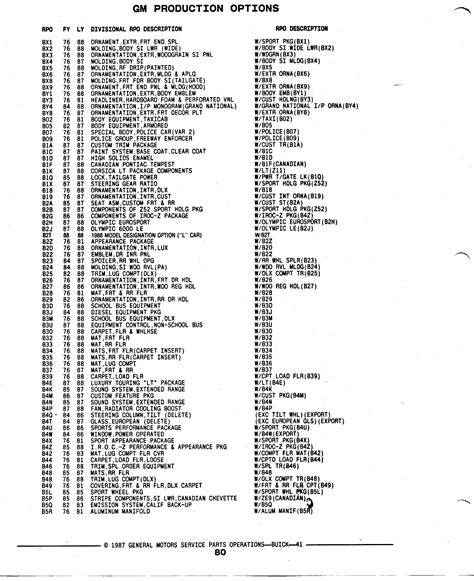 13 Lovely Chevy 10 Bolt Rear End Gear Ratio Chart Chart Gallery All