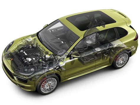 It benefits from porsche's wonderful (soon to be put out to pasture) v8. PORSCHE Cayenne GTS (958) specs & photos - 2012, 2013 ...