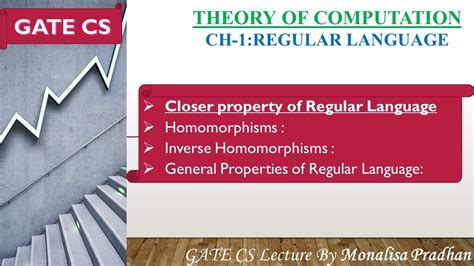 Ch 162homomorphisms And Inverse Homomorphisms With Example General