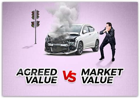 Agreed Value Vs Market Value Which One Is Better Cs Group
