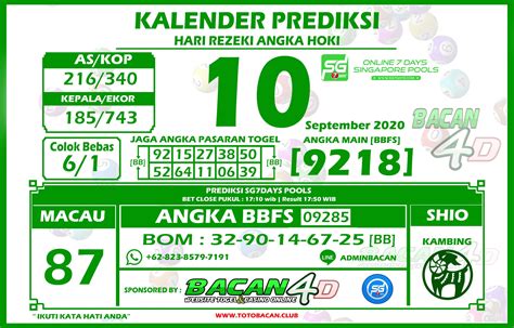 Tabel Angsuran Di Pegadaian 2020 - DIREKTORI