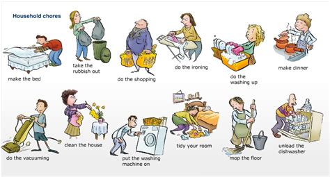 Free Chores Download Free Chores Png Images Free Cliparts On Clipart