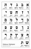 Pin by Kri Meau on Enregistrements rapides | Learn hebrew alphabet ...