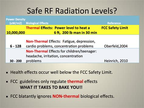 Is Microwave Radiation Harmful Stop Oc Smart Meters