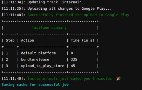 Android Continuous Integration Using Gitlab Ci And Fastlane By