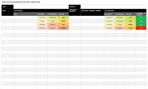 Free Risk Assessment Matrix Templates Smartsheet